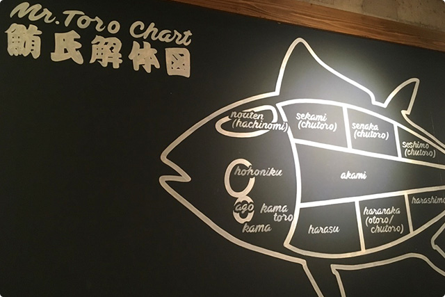 個室居酒屋 鮪氏 Mr.TORO 新宿西口店